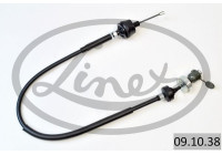 Cable d'embrayage