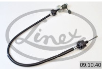 Cable d'embrayage