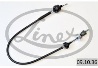 Cable d'embrayage