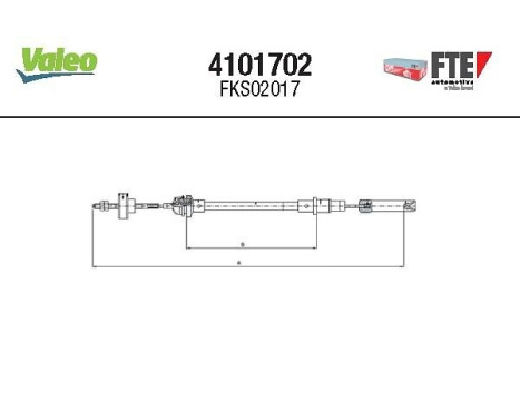 Cable d'embrayage