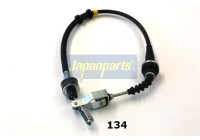 Cable d'embrayage