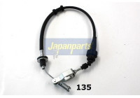 Cable d'embrayage