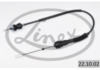 Cable d'embrayage