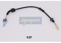 Tirette à câble, commande d'embrayage