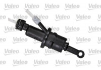Cylindre émetteur, embrayage 874363 Valeo