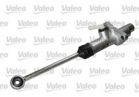 Cylindre émetteur, embrayage 874433 Valeo