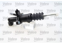 Cylindre émetteur, embrayage 874456 Valeo