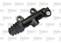 Cylindre émetteur, embrayage 874597 Valeo