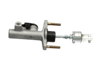 Cylindre émetteur, embrayage