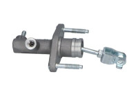 Cylindre émetteur, embrayage