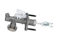 Cylindre émetteur, embrayage