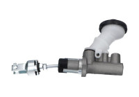 Cylindre émetteur, embrayage