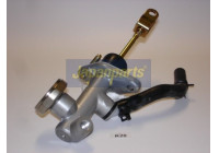 Cylindre émetteur, embrayage