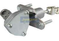 Cylindre émetteur, embrayage