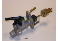 Cylindre émetteur, embrayage
