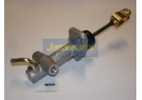 Cylindre émetteur, embrayage