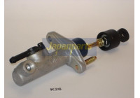 Cylindre émetteur, embrayage