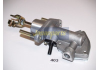 Cylindre émetteur, embrayage