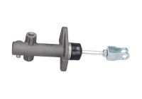 Cylindre émetteur, embrayage