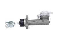 Cylindre émetteur, embrayage