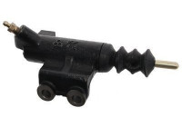 Cylindre récepteur, embrayage 75301 ABS