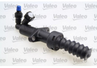 Cylindre récepteur, embrayage 874752 Valeo