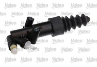 Cylindre récepteur, embrayage 874788 Valeo