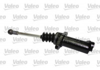 Cylindre récepteur, embrayage 874838 Valeo