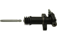 Cylindre récepteur, embrayage