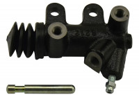 Cylindre récepteur, embrayage