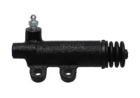 Cylindre récepteur, embrayage