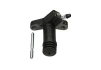 Cylindre récepteur, embrayage