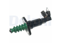 Cylindre récepteur, embrayage