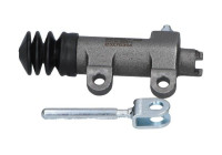 Cylindre récepteur, embrayage