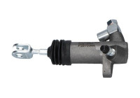 Cylindre récepteur, embrayage