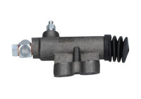 Cylindre récepteur, embrayage