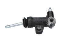Cylindre récepteur, embrayage