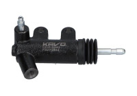 Cylindre récepteur, embrayage