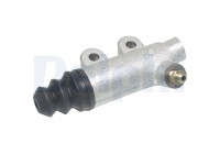 Cylindre récepteur, Embrayage