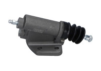 Cylindre récepteur, embrayage