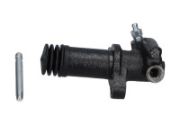 Cylindre récepteur, embrayage