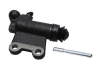 Cylindre récepteur, embrayage