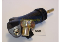 Cylindre récepteur, Embrayage