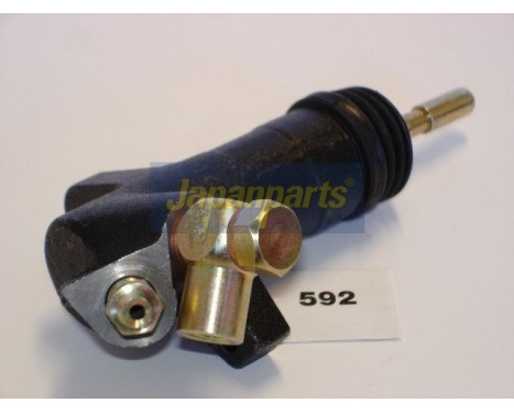 Cylindre récepteur, Embrayage