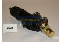 Cylindre récepteur, embrayage