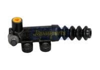 Cylindre récepteur, Embrayage