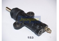 Cylindre récepteur, embrayage