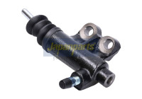Cylindre récepteur, embrayage
