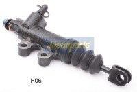 Cylindre récepteur, embrayage