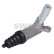 embrayage à cylindre récepteur